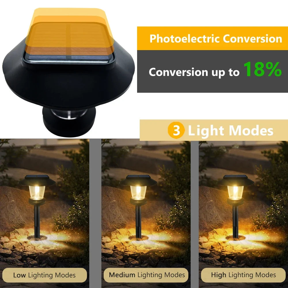 Solar Pathway Lights Outdoor Waterproof 1-4PCS Garden Landscape Lights Tungsten Lamp for Yard Lawn Walkway Path Decor